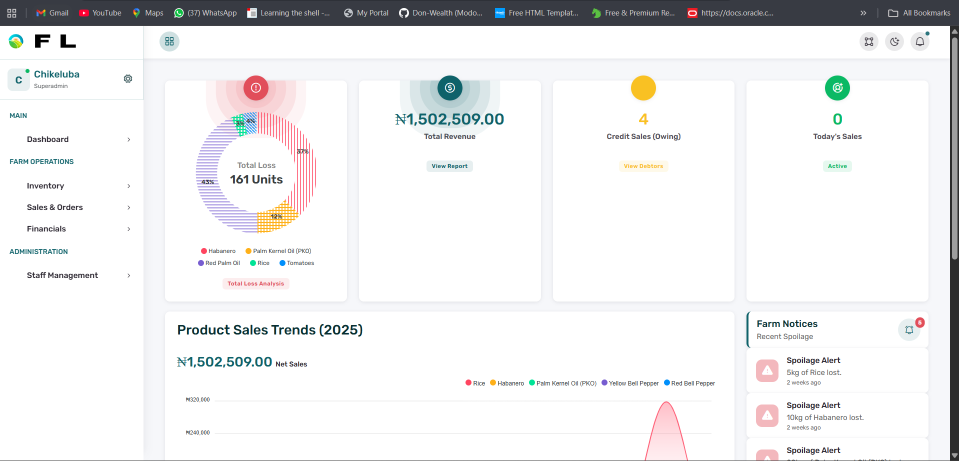 Ogbuoji Management System