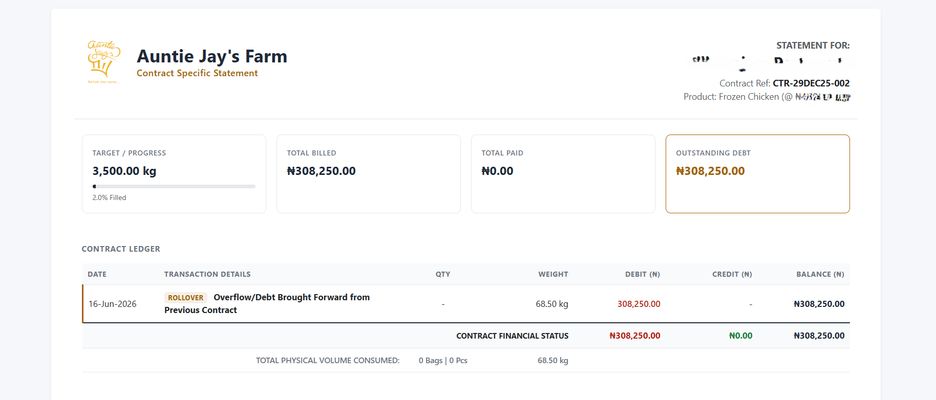 The printable contract statement, with rollover, deliveries, and payments reduced to one running balance.