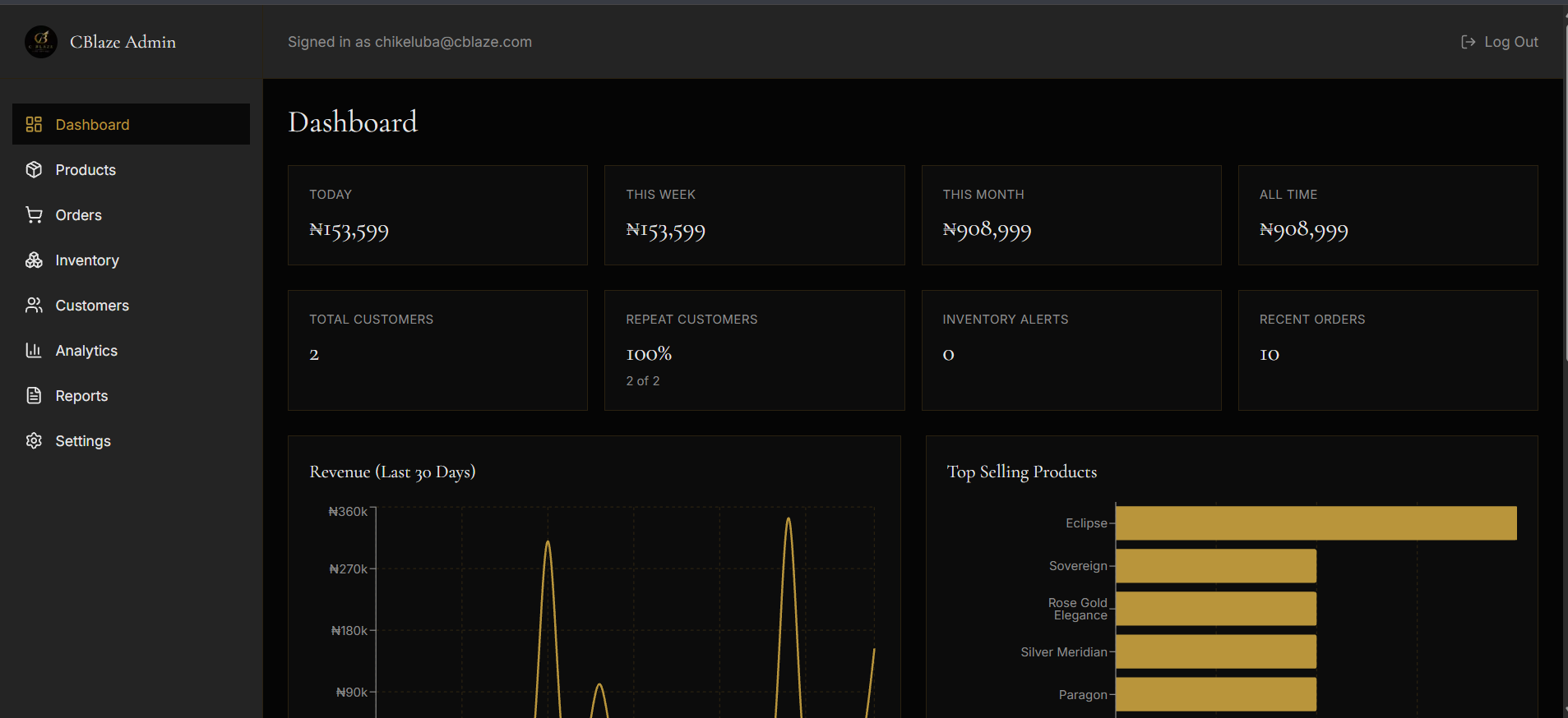 The dashboard that lets the business run pricing, stock, and shipping itself.
